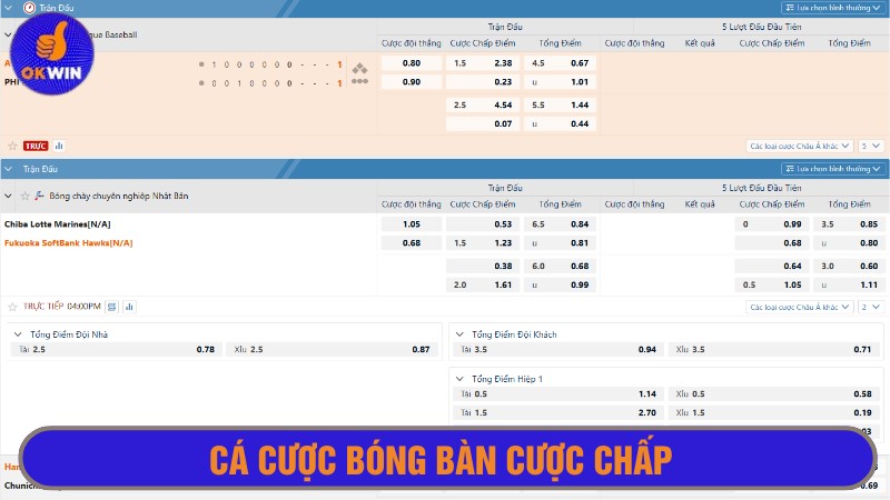 Hình thức cược chấp được ưa chuộng trong bộ môn bóng bàn