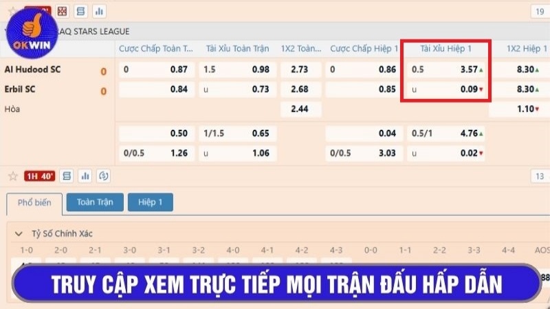 Ví dụ kèo tài xỉu giúp bet thủ biết cách tính tiền kèo HT trong bóng đá là gì