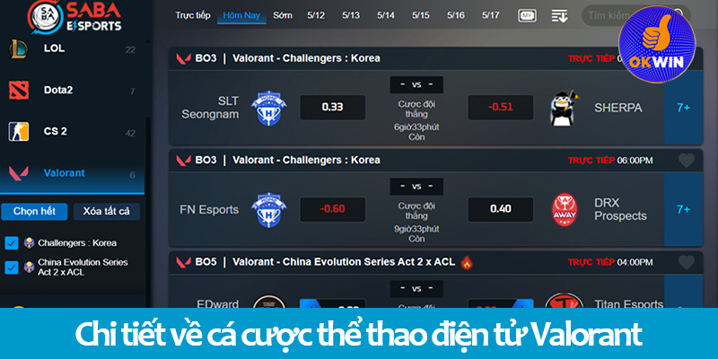 Quy tắc cá độ game Valorant và bí quyết chơi luôn thắng 2025